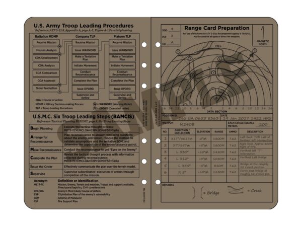 Rite In The Rain Tactical Reference Card Set - Image 9