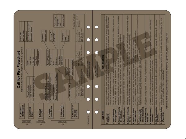 Rite In The Rain Tactical Reference Card Set - Image 5