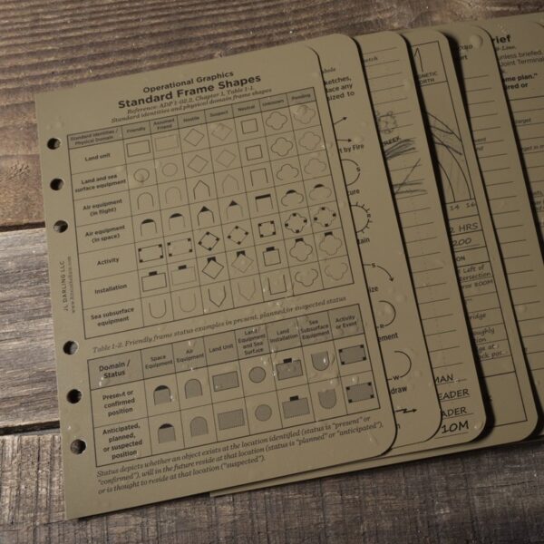 Rite In The Rain Tactical Reference Card Set - Image 12